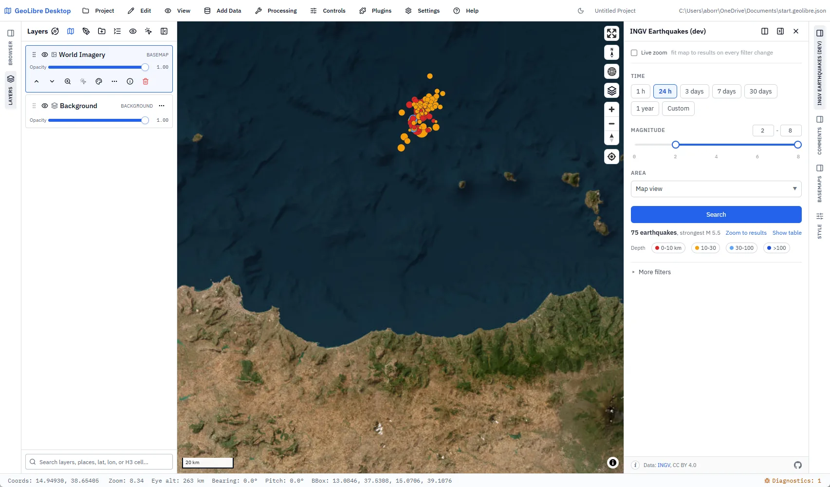 The earthquakes of the last 24 hours north of Sicily, magnitude 2 and above, coloured by depth and sized by magnitude.