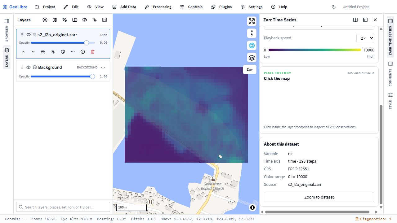 Generic non-NDVI Zarr time series with variable metadata and pixel history